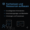 03_Fachwissen und Ressourcen